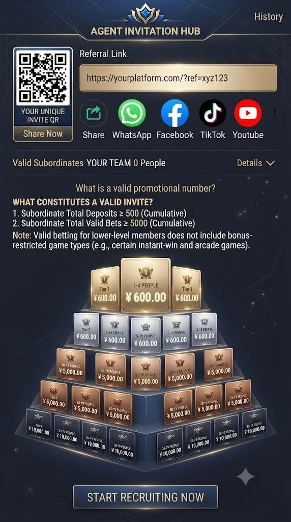 z777 game referal bones