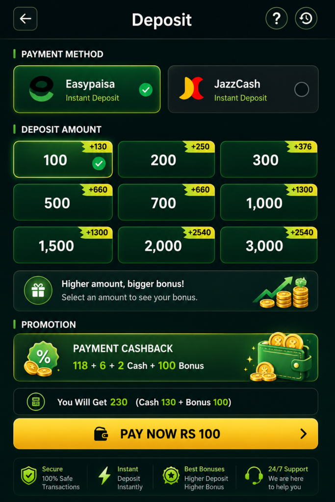 6r game deposit method 1